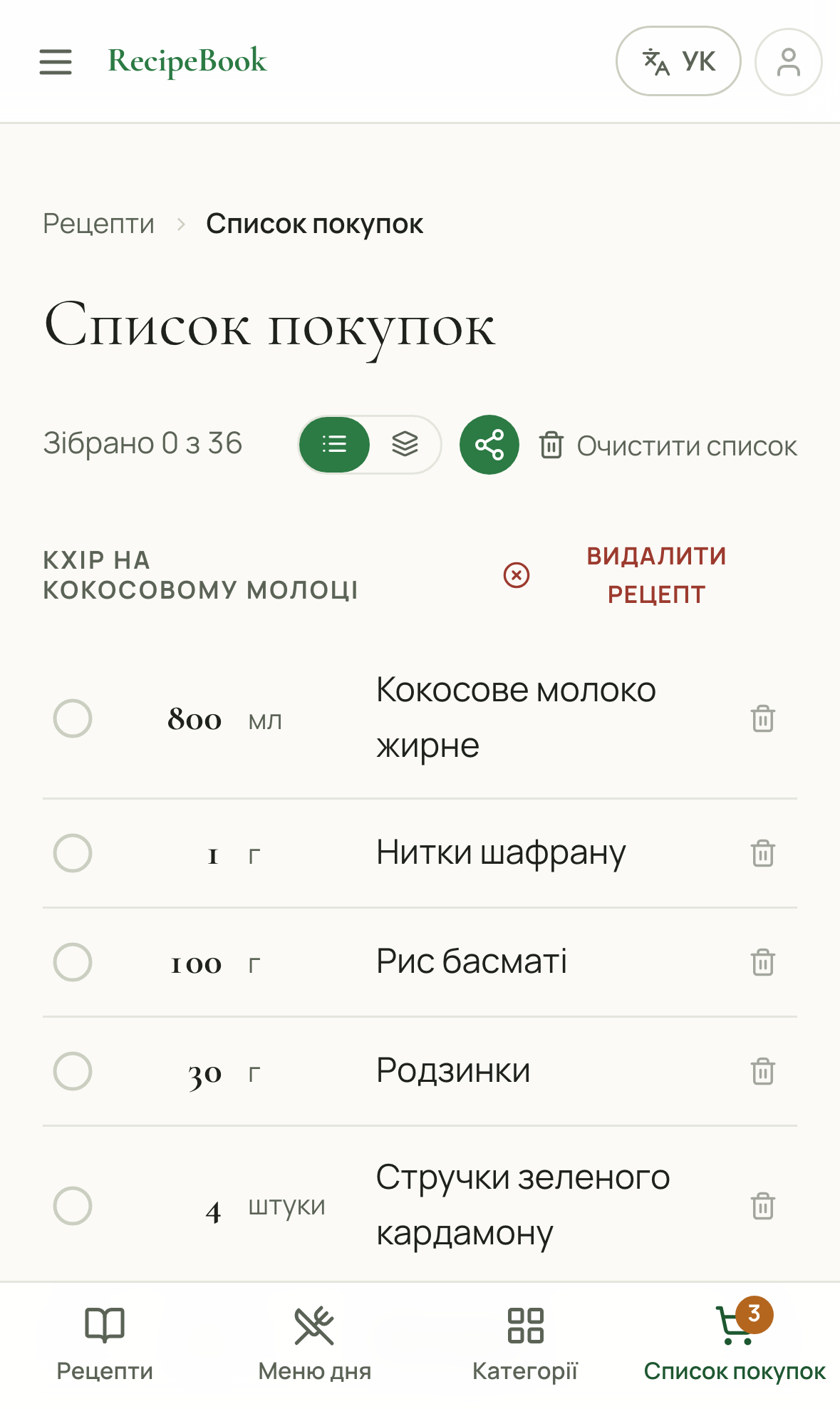 Список покупок з інгредієнтами, згрупованими під рецептом, з якого вони походять